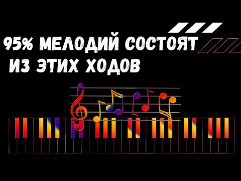 Видео: 95% МЕЛОДИЙ используют эти ходы. 22 универсальные идиомы