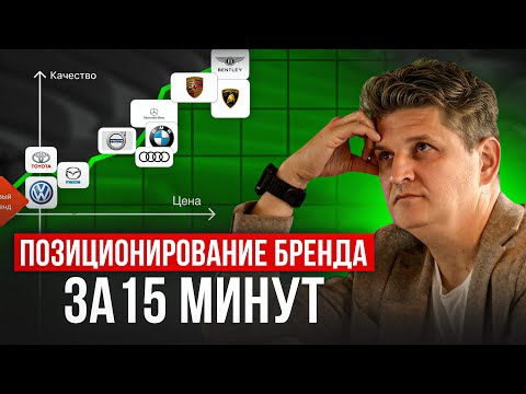 Видео: Позиционирование бренда — это просто: объясняю за 15 минут уникальные стратегии