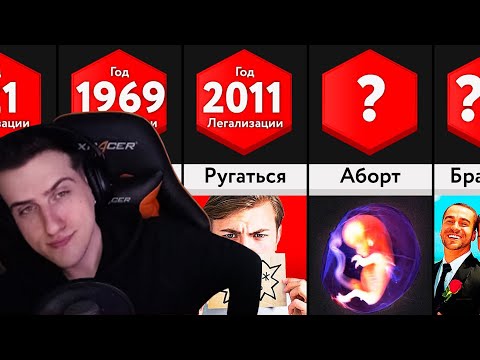 Видео: Hellyeahplay смотрит: Запрещенные Вещи и Действия