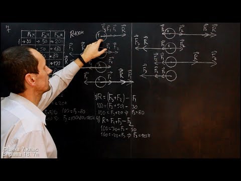 Видео: Фізика 7 клас. Вправа № 18