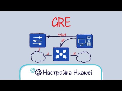 Видео: Huawei. Настройка тоннеля GRE