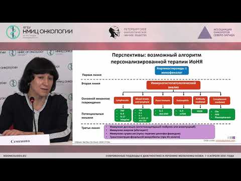Видео: Иммуноопосредованные нежелательные явления (Семенова А.И.)