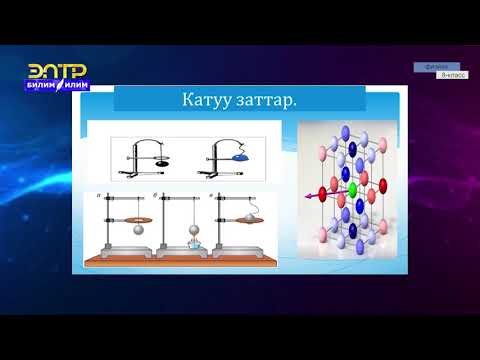 Видео: 8-класс | Физика | Серпилгичтүү жана калдыктуу деформация. Катуу нерселердин жылуулук касиеттери
