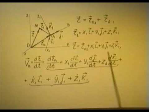 Видео: §3.2. Теорема о сложении скоростей точки.