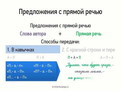 Видео: Предложения с прямой речью (9 класс, видеоурок-презентация)