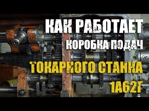 Видео: Коробка подач/1а62г/Принцип действия/Как разобрать