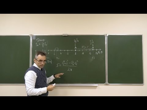Видео: ЦТ по физике 2023. Задача Б2. Ищем начальную координату тела.
