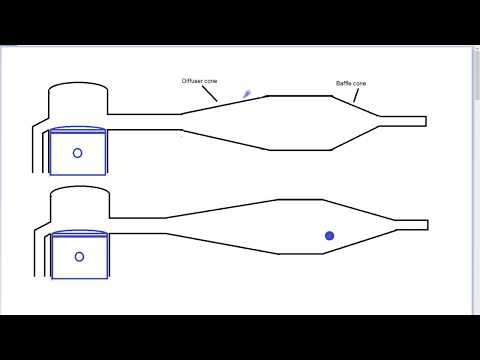 Видео: Как углы конуса влияют на мощность в двухтактной камере расширения E4
