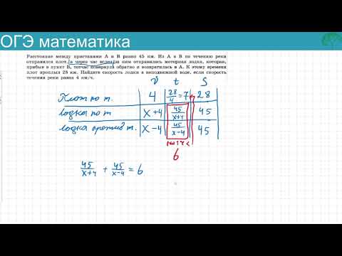 Видео: Текстовая задача на течение реки из № 21 ОГЭ математика