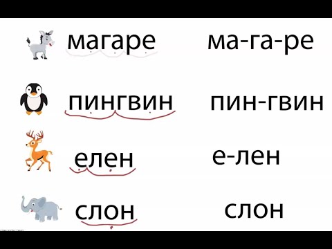 Видео: Пренасяне на части от думата на нов ред  / 8 април