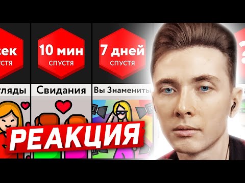 Видео: ХЕСУС СМОТРИТ: СКОЛЬКО ЕДЫ ТЕБЯ УБЬЕТ | ЧТО ЕСЛИ ВСЕ ВЛЮБЯТСЯ В ВАС | МИР СРАВНЕНИЙ | РЕАКЦИЯ