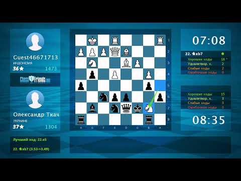 Видео: Анализ шахматной партии: Guest46671713 - Олександр Ткач, 0-1 (по ChessFriends.com)