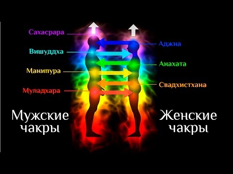 Видео: Мужская и Женская энергия. Взаимодействие по Чакрам.