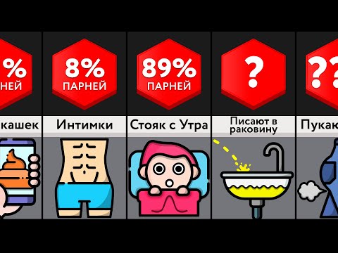 Видео: Секреты Парней