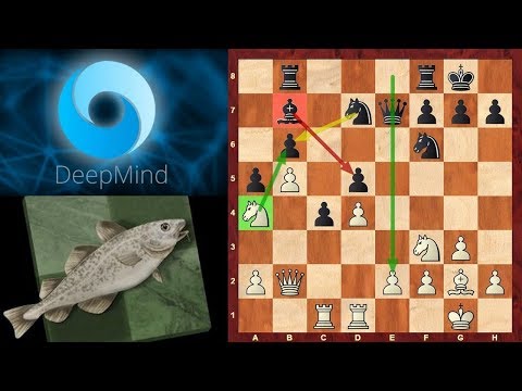 Видео: AlphaZero - Stockfish: СЛОЖНАЯ СТРАТЕГИЧЕСКАЯ БОРЬБА