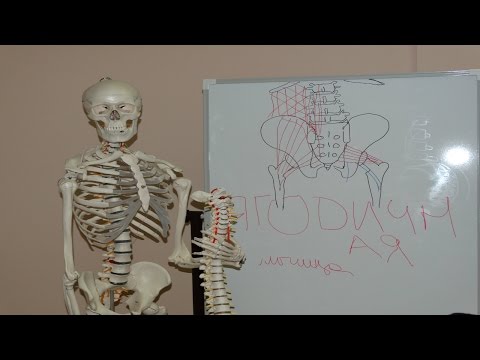 Видео: Что происходит когда слабеет ягодичная мышца, седалищный нерв