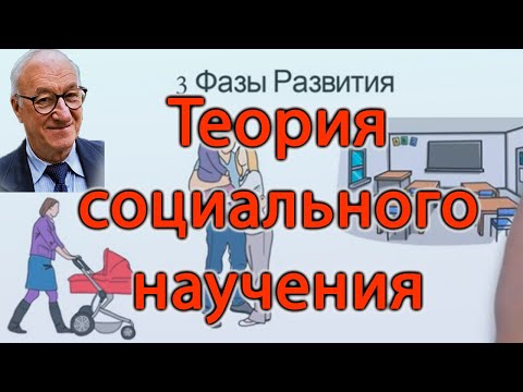 Видео: ТЕОРИЯ СОЦИАЛЬНОГО НАУЧЕНИЯ. Альберт Бандура. Эксперимент с куклой Бобо. Викарное научение.