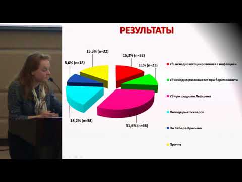 Видео: Савушкина Н.М., Редкие ревматические болезни: фокус на панникулиты.