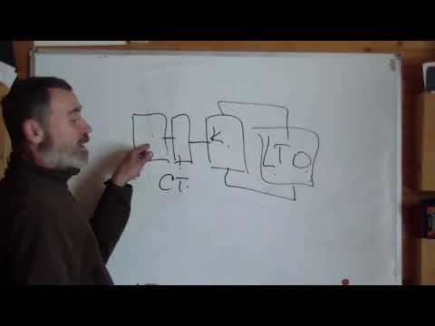 Видео: Экономичный генератор 2 руб кВт/час. Делаем.