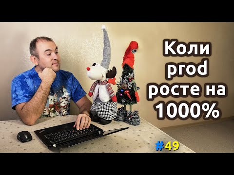 Видео: Коли прод росте на 1000% | Виклики на Різдво | Java: Про ІТ під каву - #49