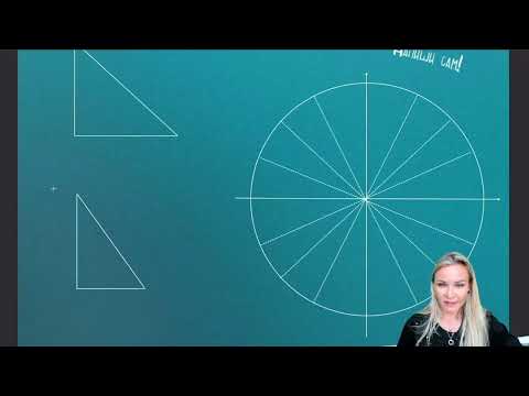 Видео: Тригонометрия с нуля_1. Тригонометрическая окружность.