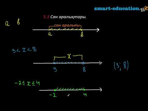 Видео: 5.3. Сан аралықтары