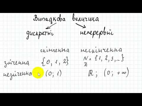 Видео: 2017 Випадкові величини