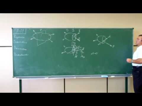 Видео: Сопротивление материалов. A-02 (метод сечений, напряжения, деформации)