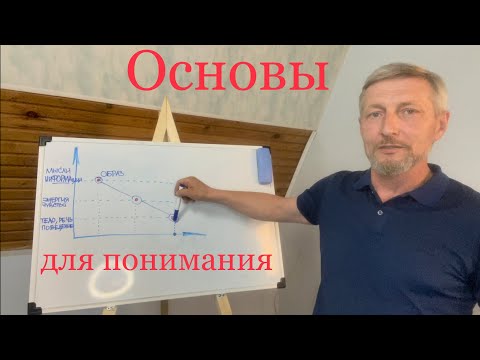 Видео: Как мысли влияют на наши эмоции поведение тело