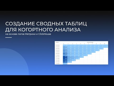 Видео: Что такое когортный анализ и как подготовить датасет Метрики