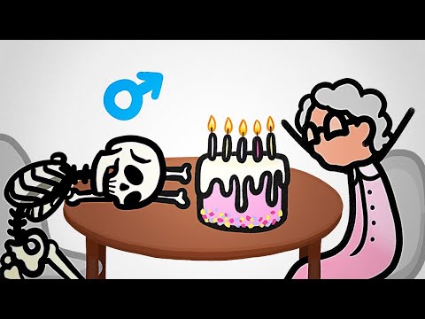 Видео: Почему мужчины живут меньше женщин? [Минутка Земли]