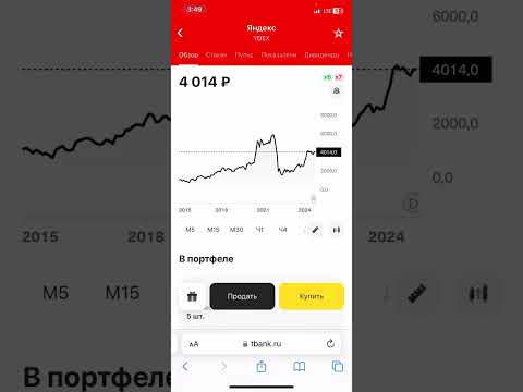 Видео: Продаю ВСЕ акции
