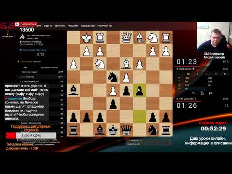 Видео: Чатик, ну это Легндарно!