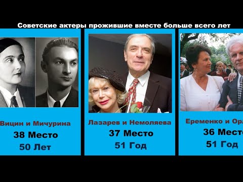 Видео: Советские актеры прожившие вместе в браке больше всего лет