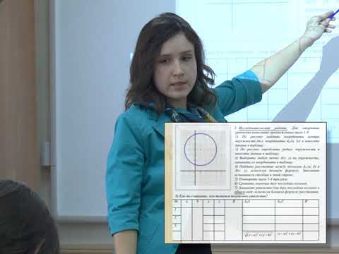 Видео: Открытый урок алгебры 9 класс, "Уравнение окружности".