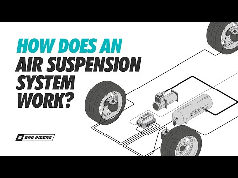 Видео: Как работает система пневматической подвески?