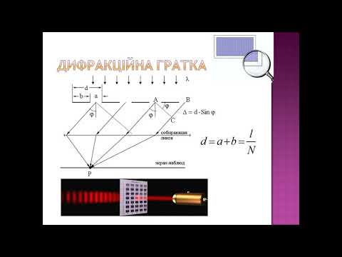 Видео: Урок 17.4 Поляризація світла.