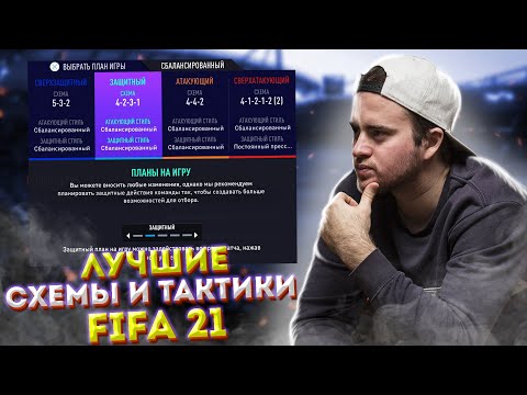 Видео: САМЫЕ ЭФФЕКТИВНЫЕ СХЕМЫ, ТАКТИКИ И УКАЗАНИЯ | ЛУЧШИЕ КАСТОМКИ FIFA 21
