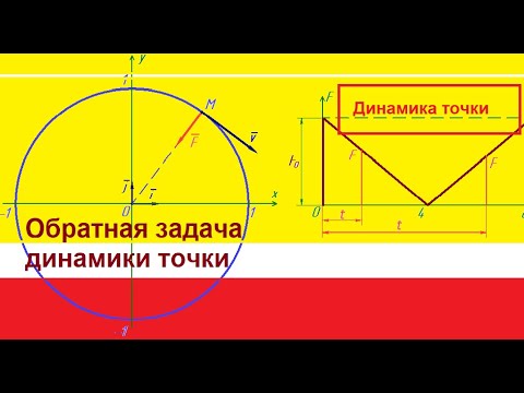 Видео: Обратная задача динамики