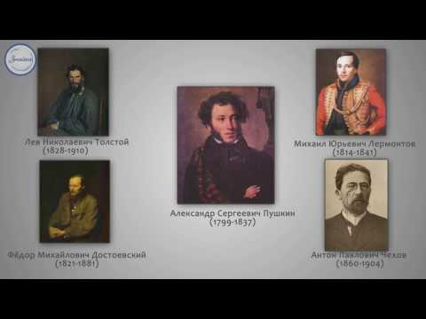 Видео: Литература 9 класс. Литература и ее роль в жизни человека. Духовная роль в жизни человека.