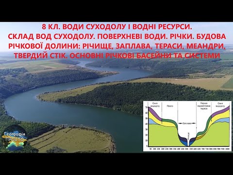 Видео: Географія. 8 кл. Урок 26. Води суходолу і водні ресурси.Поверхневі води.Річки.Будова річкової долини