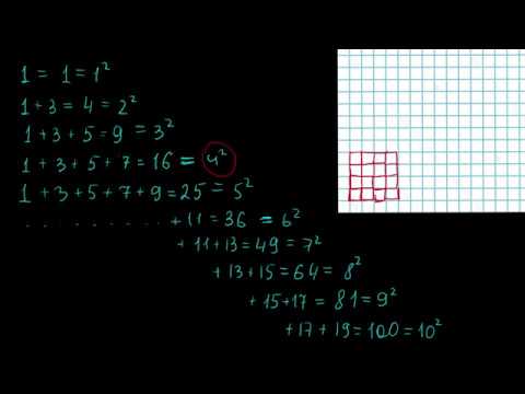 Видео: Сколько существует пифагоровых троек? || Теорема Пифагора || Частичная сумма ряда нечетных