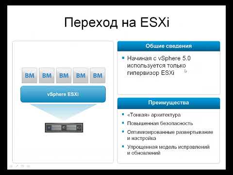 Видео: Технологии виртуализации: Платформа VMware vSphere (весна 2022)
