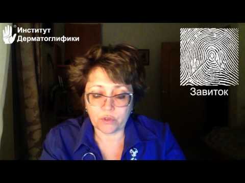 Видео: Институт Дерматоглифики. Урок 1