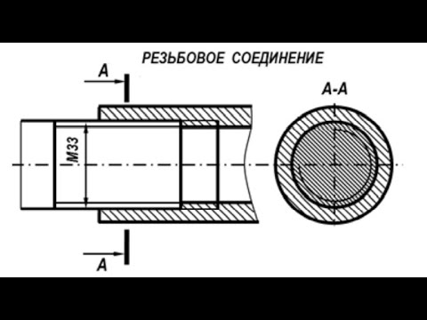 Видео: ИЗОБРАЖЕНИЕ РЕЗЬБОВОГО СОЕДИНЕНИЯ