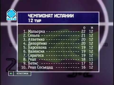 Видео: Футбольный Клуб 30.11.1998