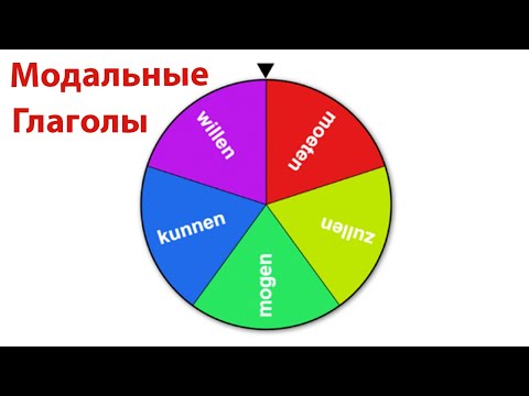Видео: Всё о модальных глаголах в голландском (нидерландском) языке. Коротко и по сути.