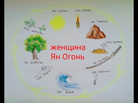 Видео: Женщина Ян Огонь.