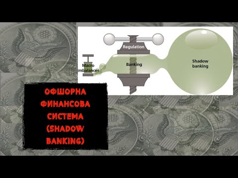 Видео: КАПИТАЛИЗЪМ 1:1 - ОФШОРНА ФИНАНСОВА СИСТЕМА (SHADOW BANKING)