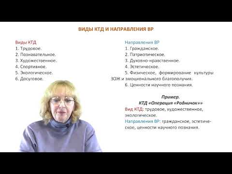 Видео: В-12. Коллективное творческое дело